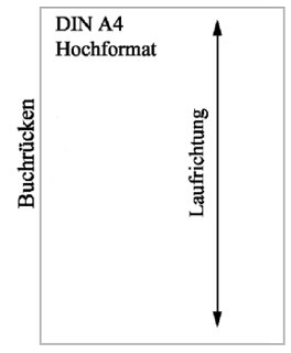 (Laufrichtung)